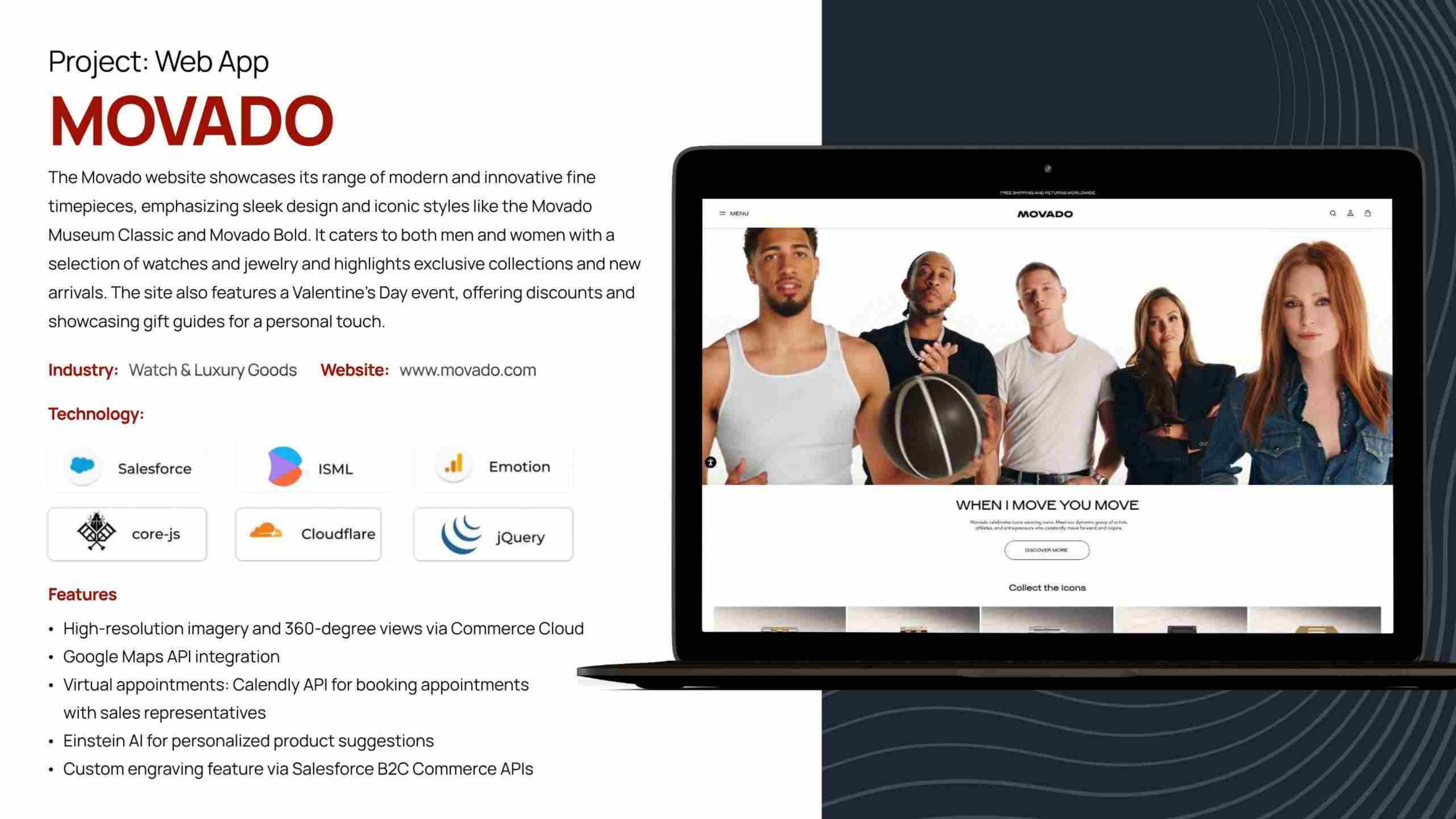 Innovadel Technologies agency's portfolio